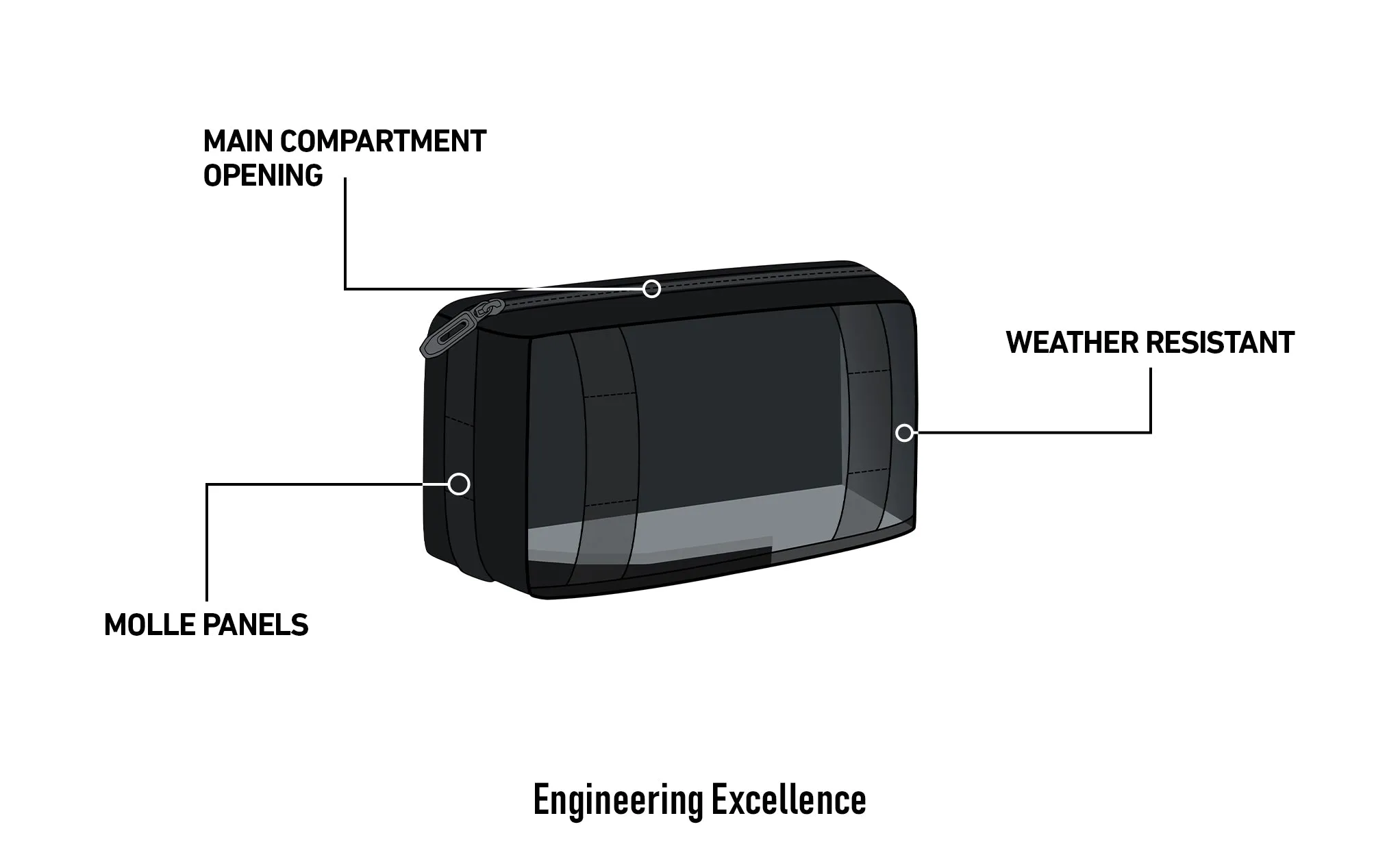 2L - Patriot BMW Motorcycle Tool Bag