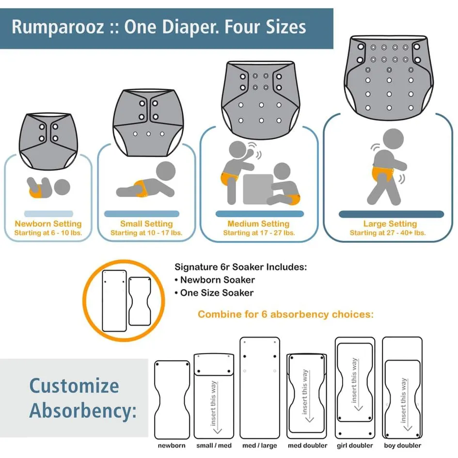 Cloth Diaper Bundle - Try It! - Original :: 4 pack 