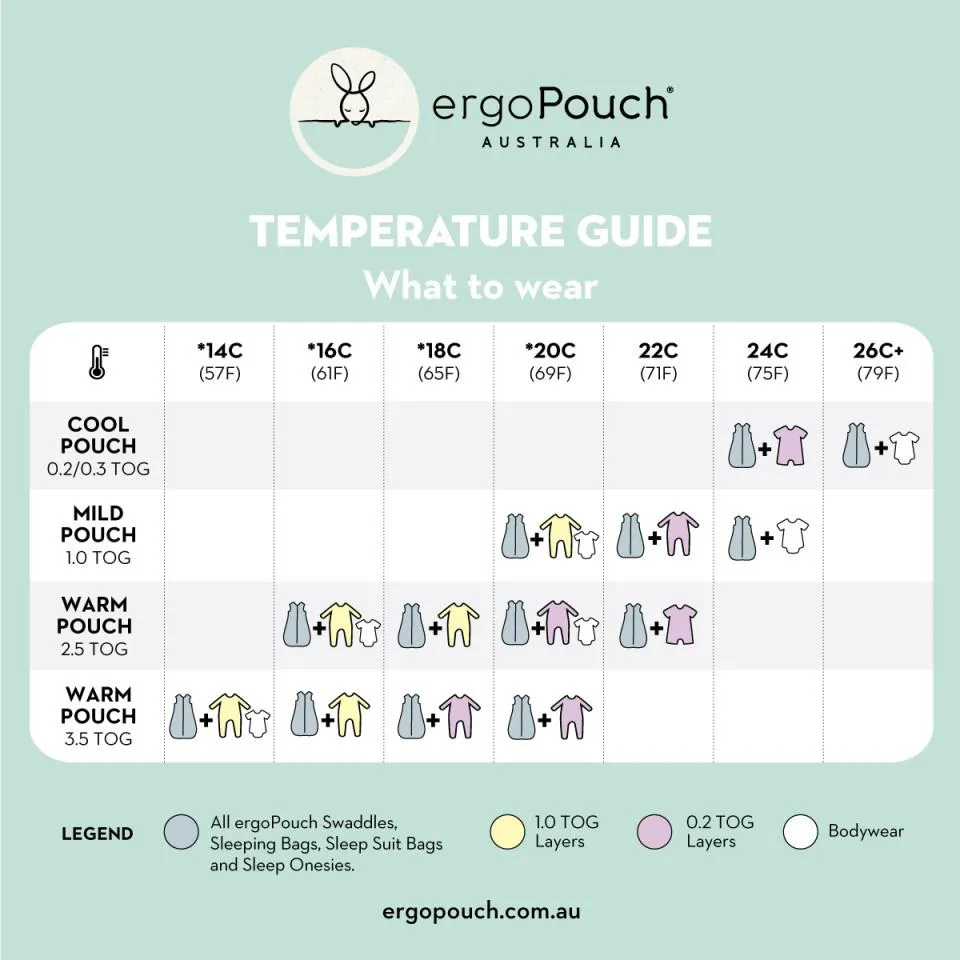 ErgoCocoon in Fawn (2.5 Tog)