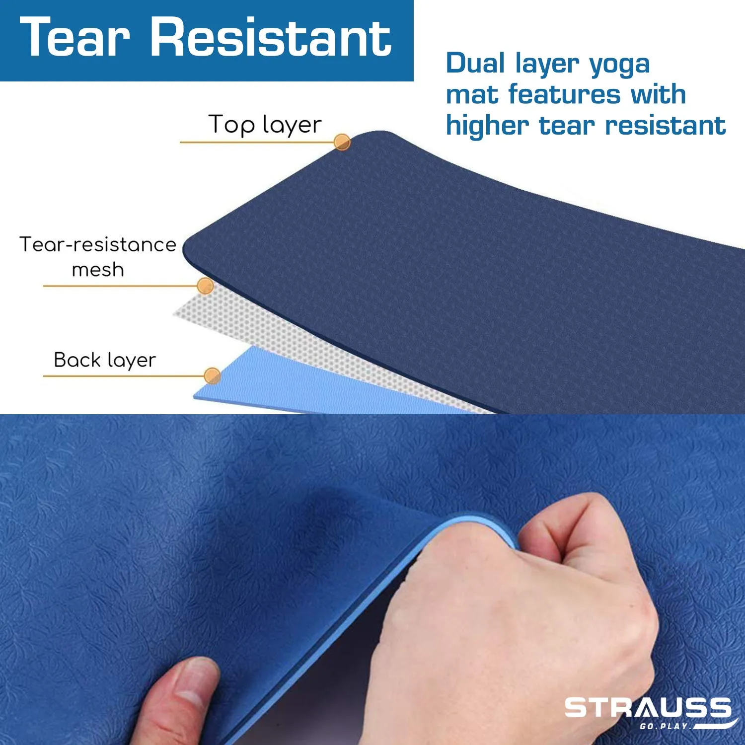 Strauss TPE Eco Friendly Dual Layer Yoga Mat, 6mm (Blue) and Yoga Block (Navy)